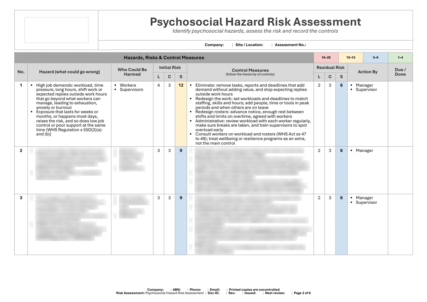 Psychosocial Hazard Risk Assessment Template: sample page 2