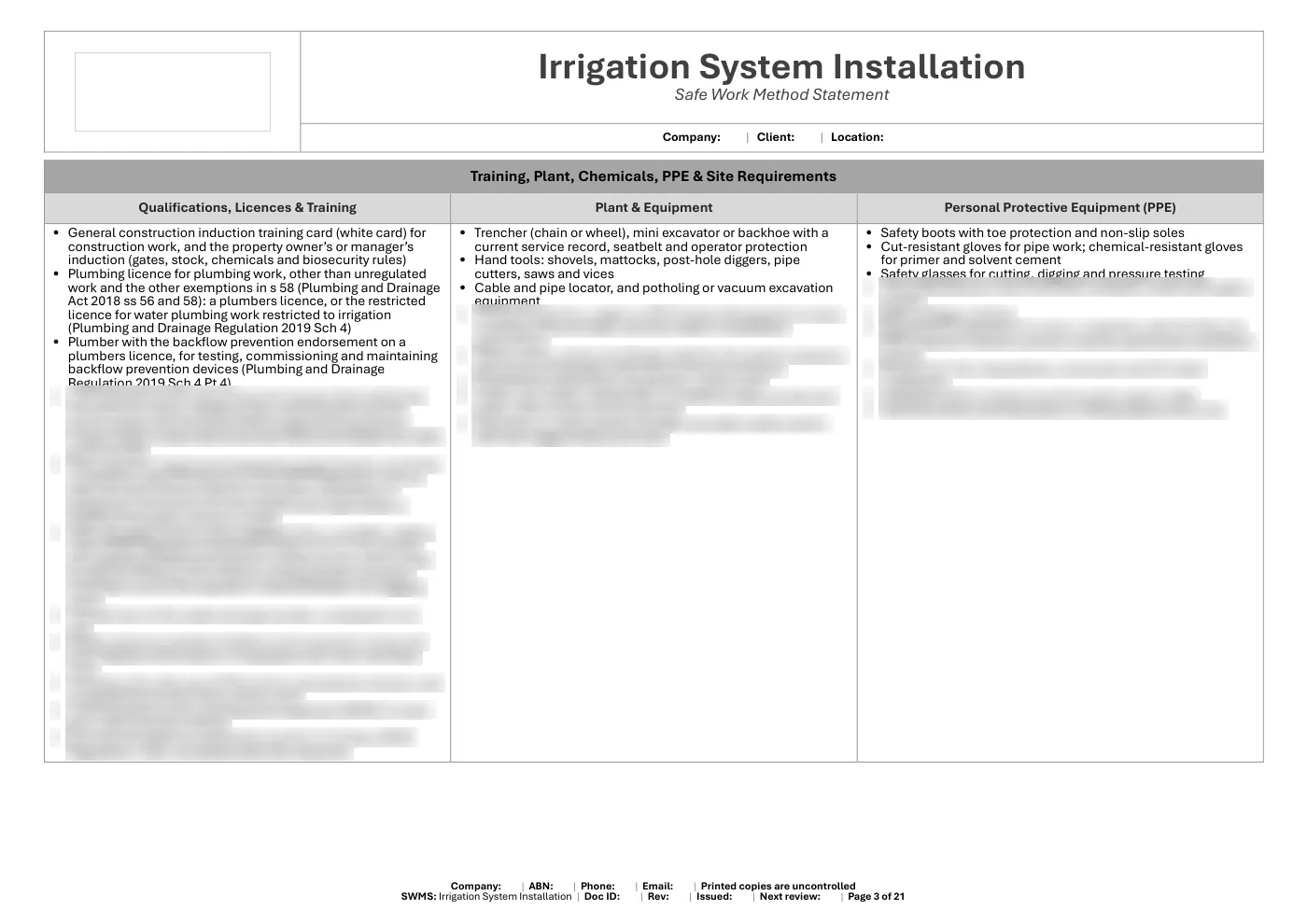 Irrigation System Installation SWMS: sample page 3