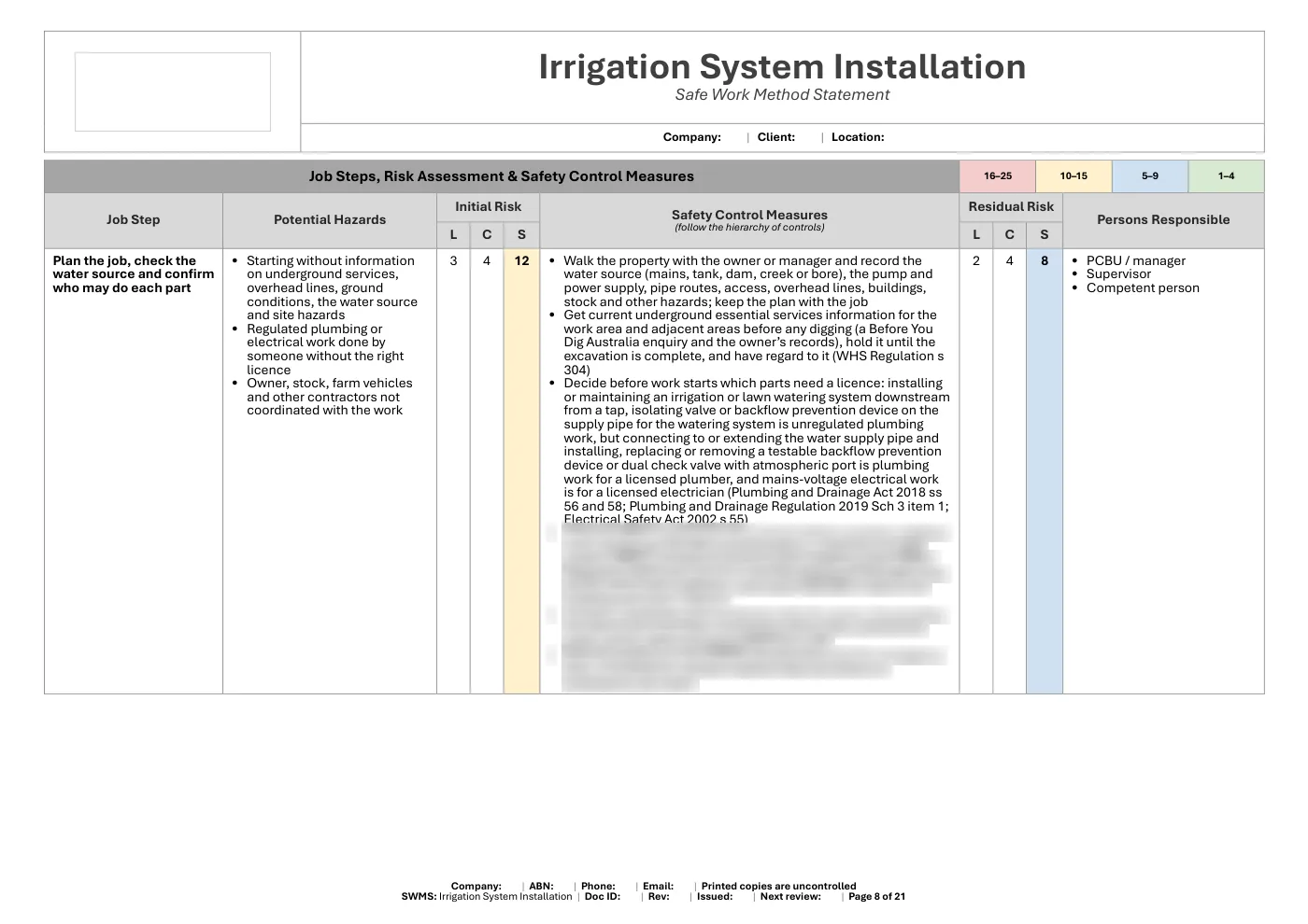 Irrigation System Installation SWMS: sample page 8