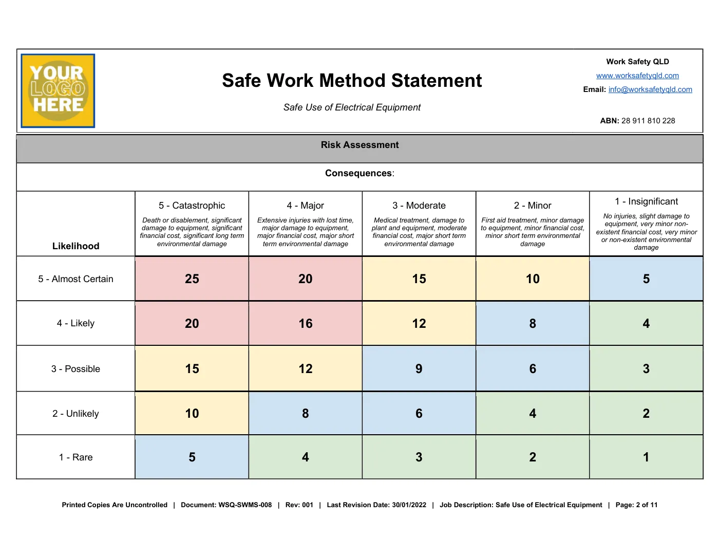 Electrical Equipment SWMS: sample page 2