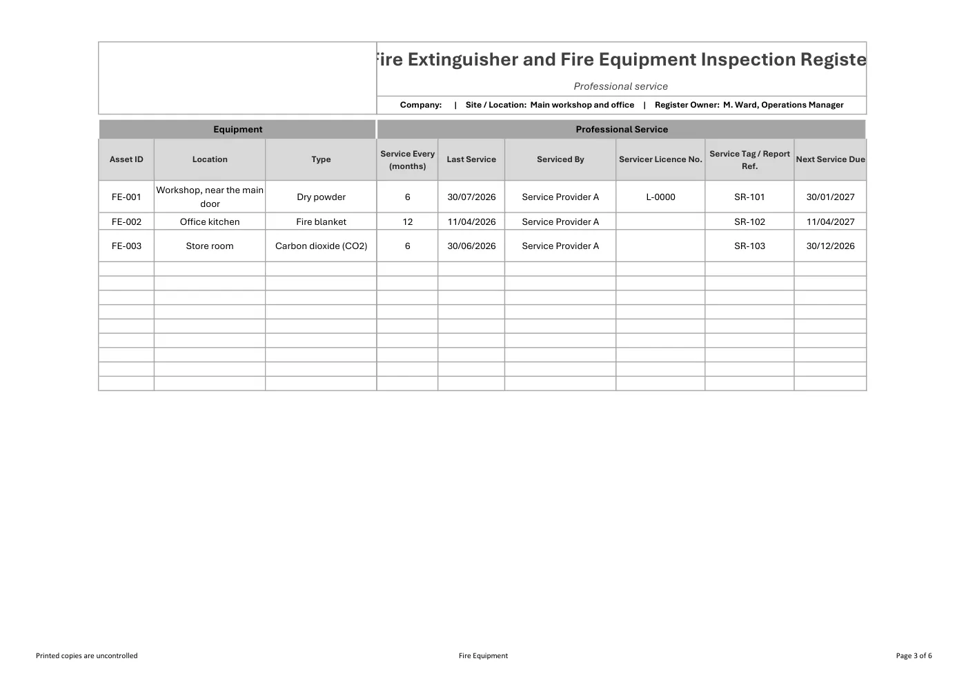 Fire Extinguisher and Fire Equipment Inspection Register: sample page 3