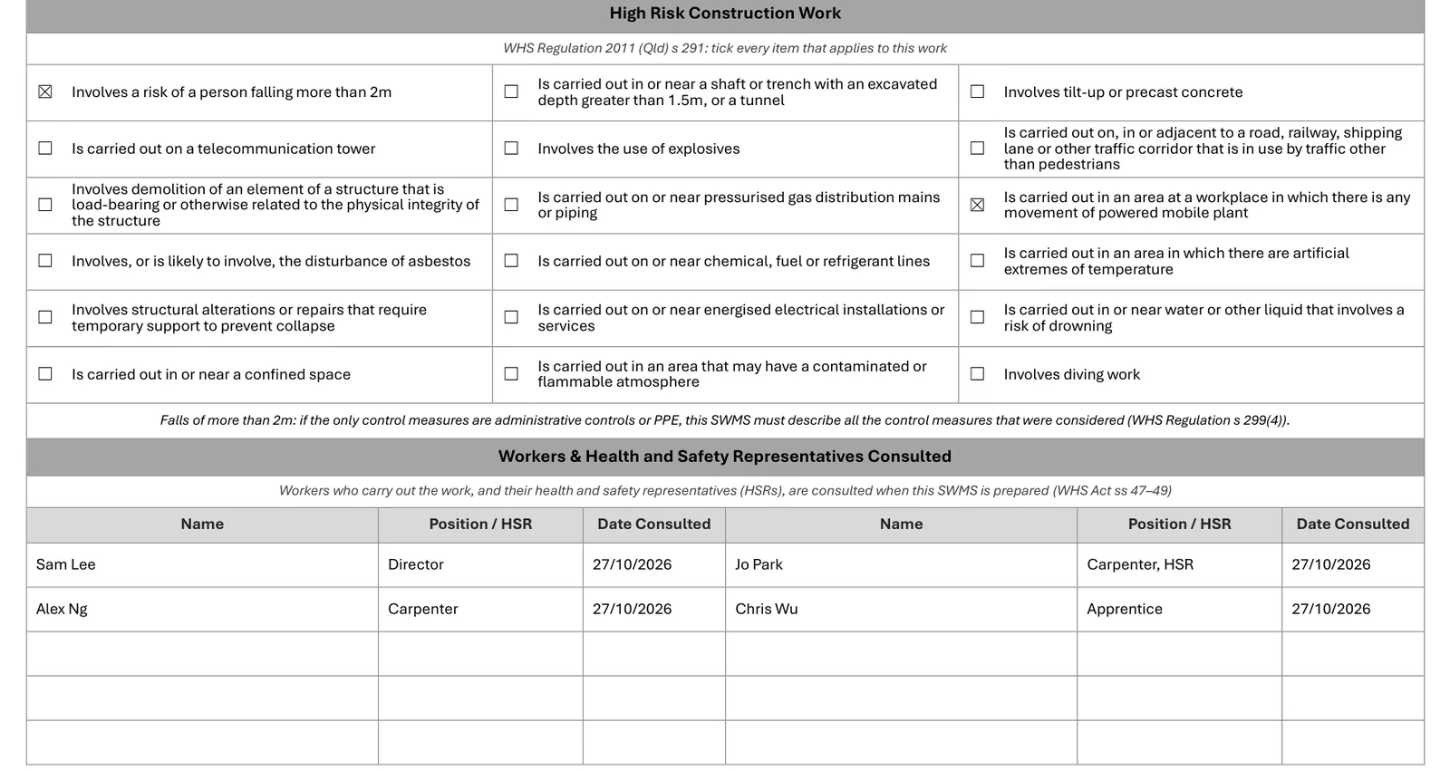 The high risk construction work checklist with two items ticked, and the worker consultation table