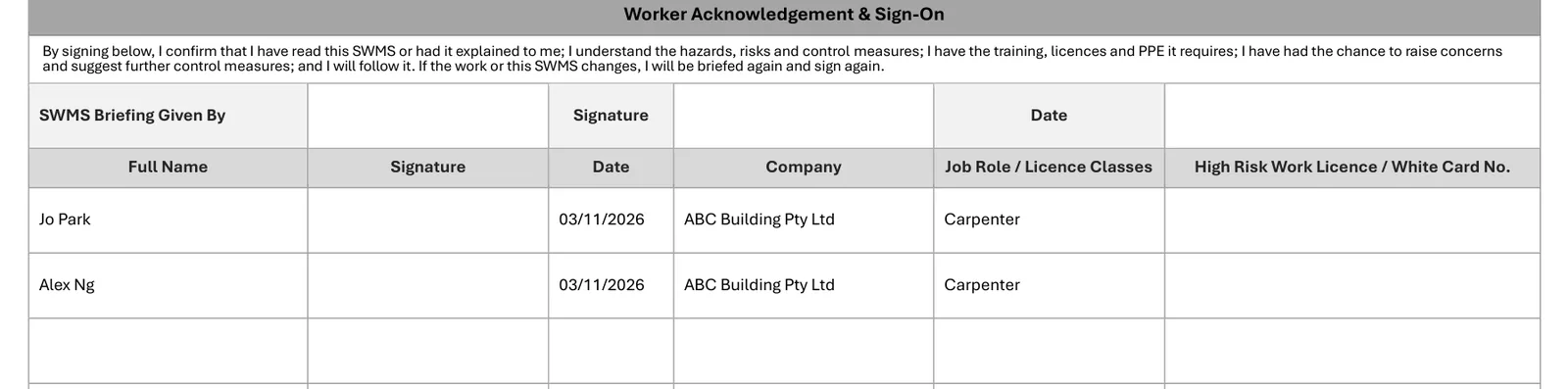 The worker acknowledgement and sign-on sheet of a SWMS with two workers signed on