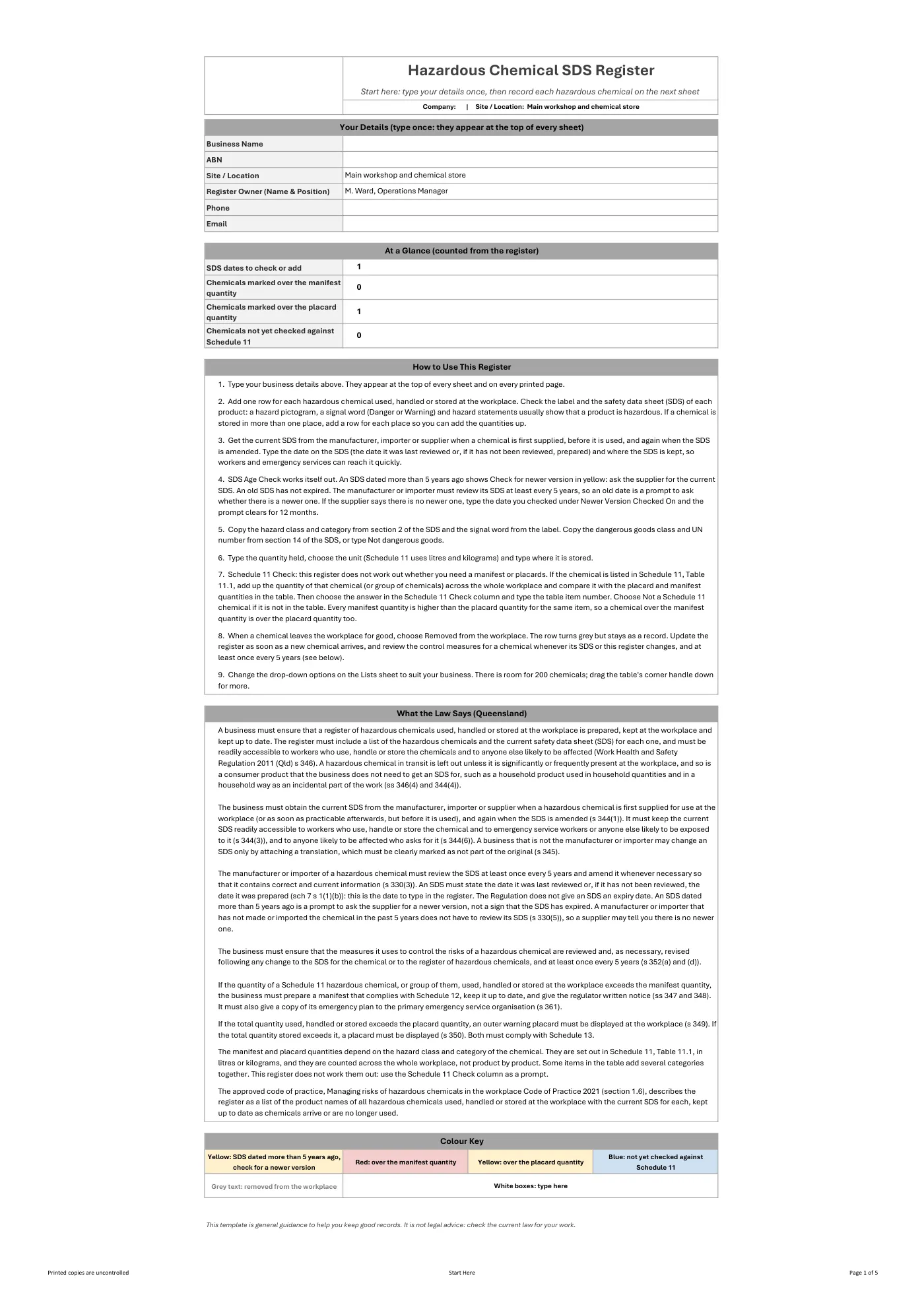 Hazardous Chemical SDS Register: sample page 1