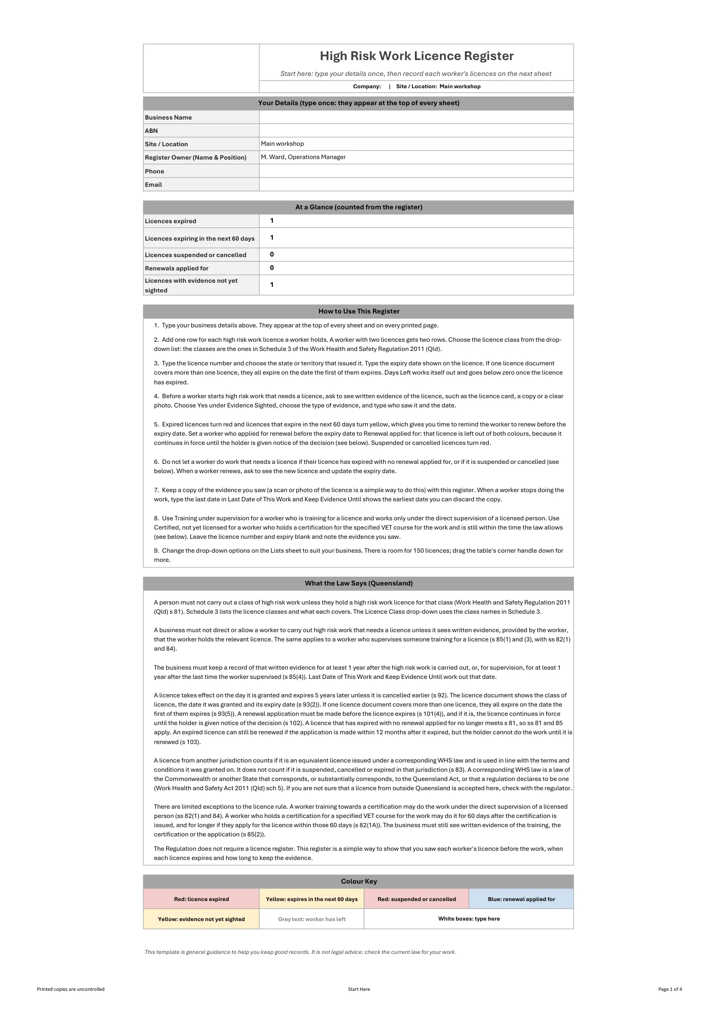 High Risk Work Licence Register: sample page 1