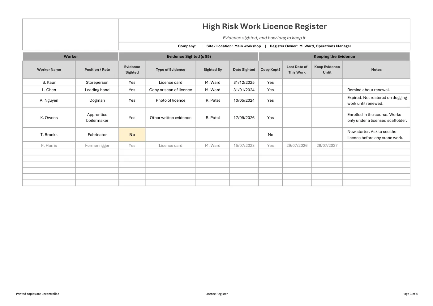 High Risk Work Licence Register: sample page 3