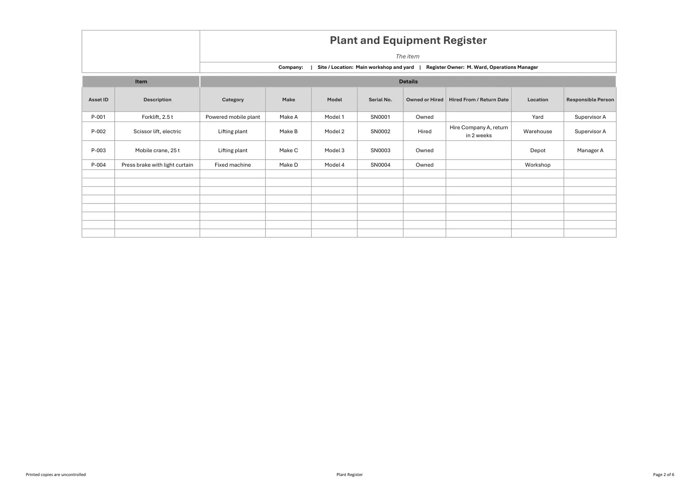 Plant and Equipment Register: sample page 2
