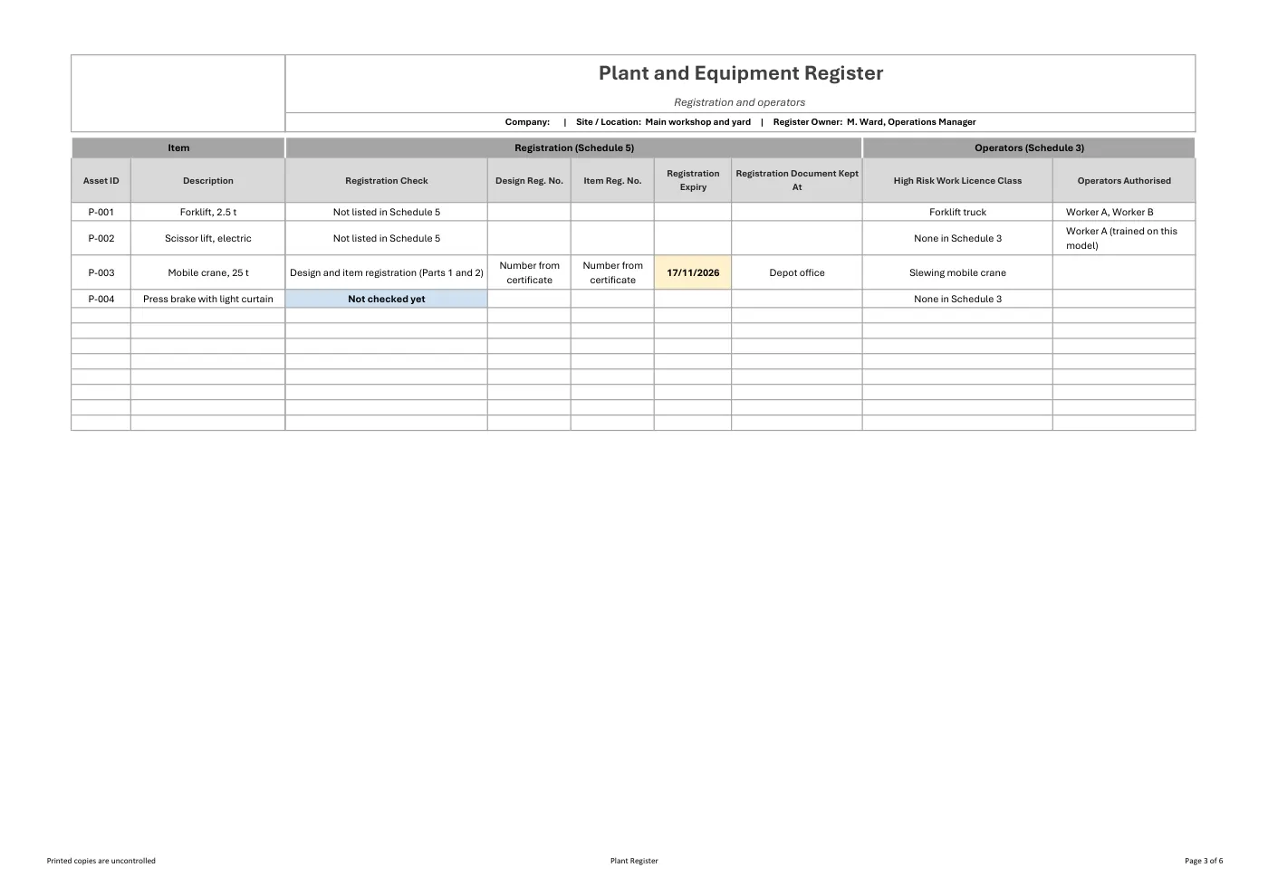 Plant and Equipment Register: sample page 3