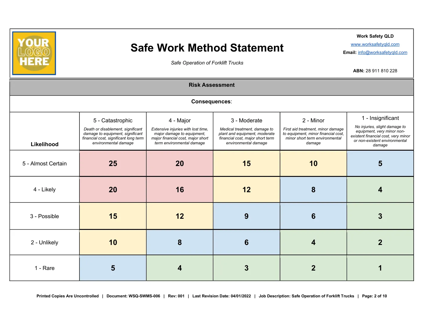 Safe Operation of Forklift SWMS: sample page 2