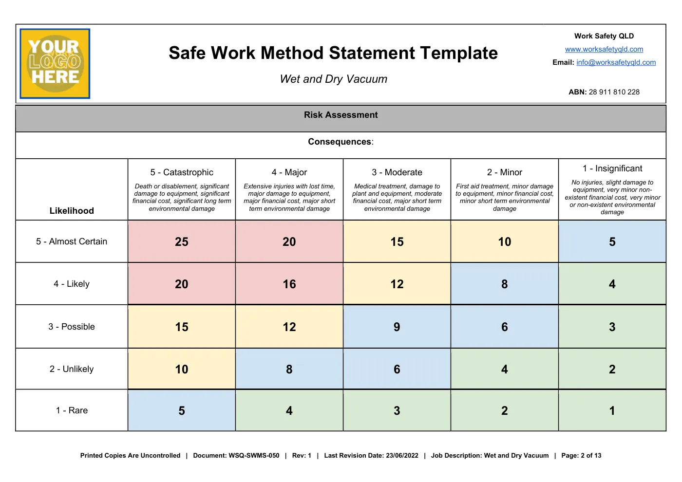 Wet and Dry Vacuum SWMS: sample page 2